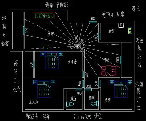 田字屋风水|风水学入门：阳宅风水学——住宅布局